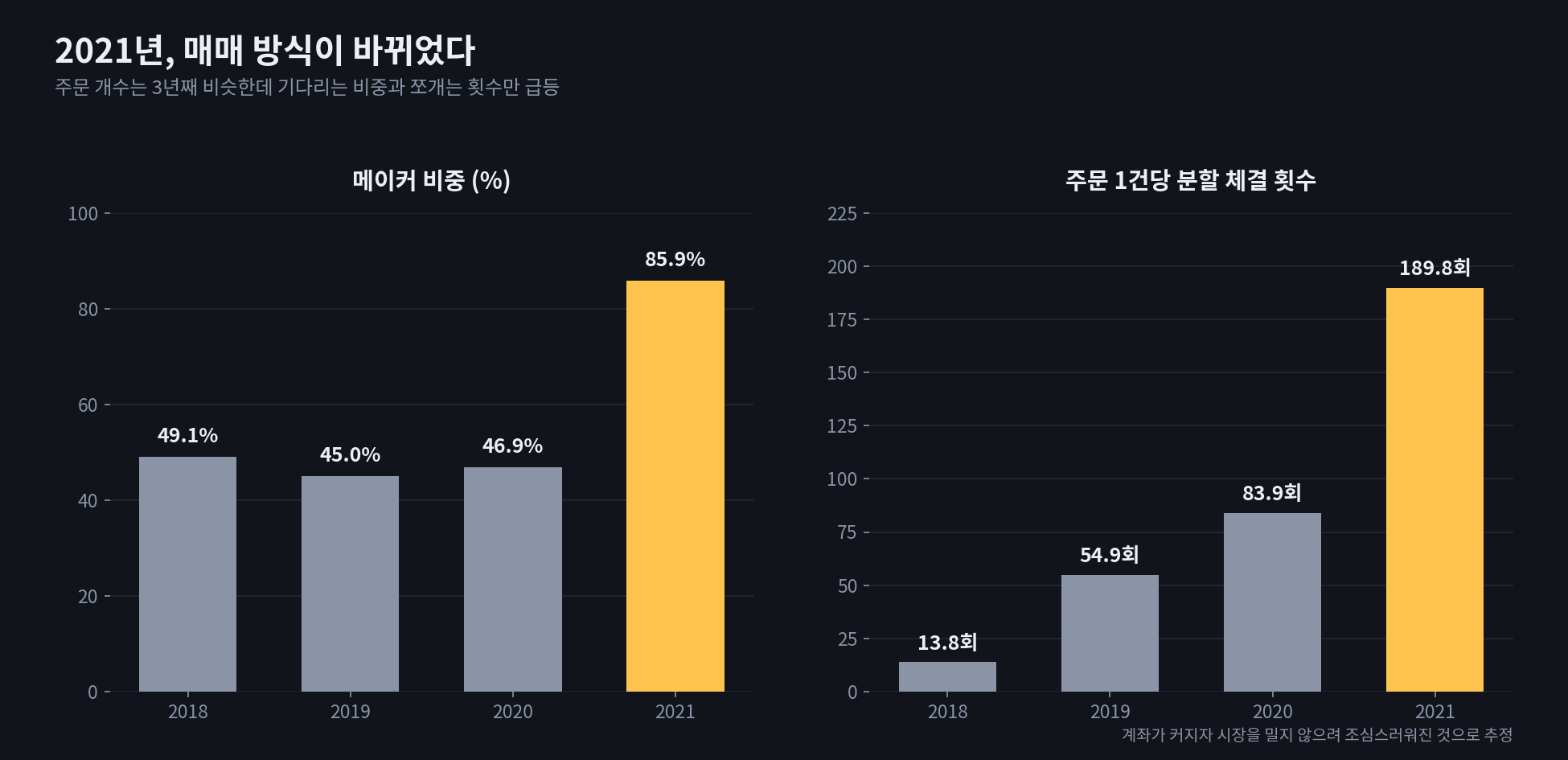 4_2021전환.png